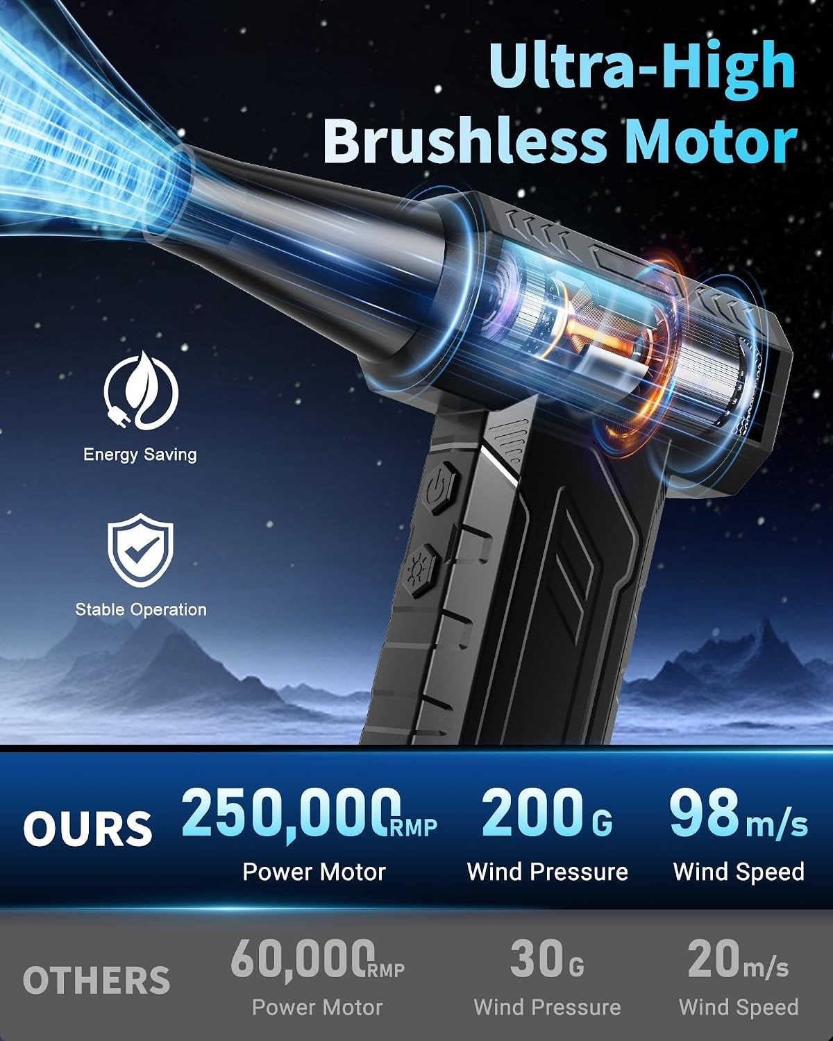 WHATOOK Air Duster 250000 U/Min, 8000Mah Akku, 4 Stufen & LED